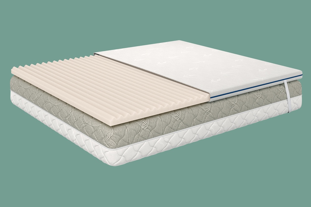 Virsmatracis Memory foam - Image 2