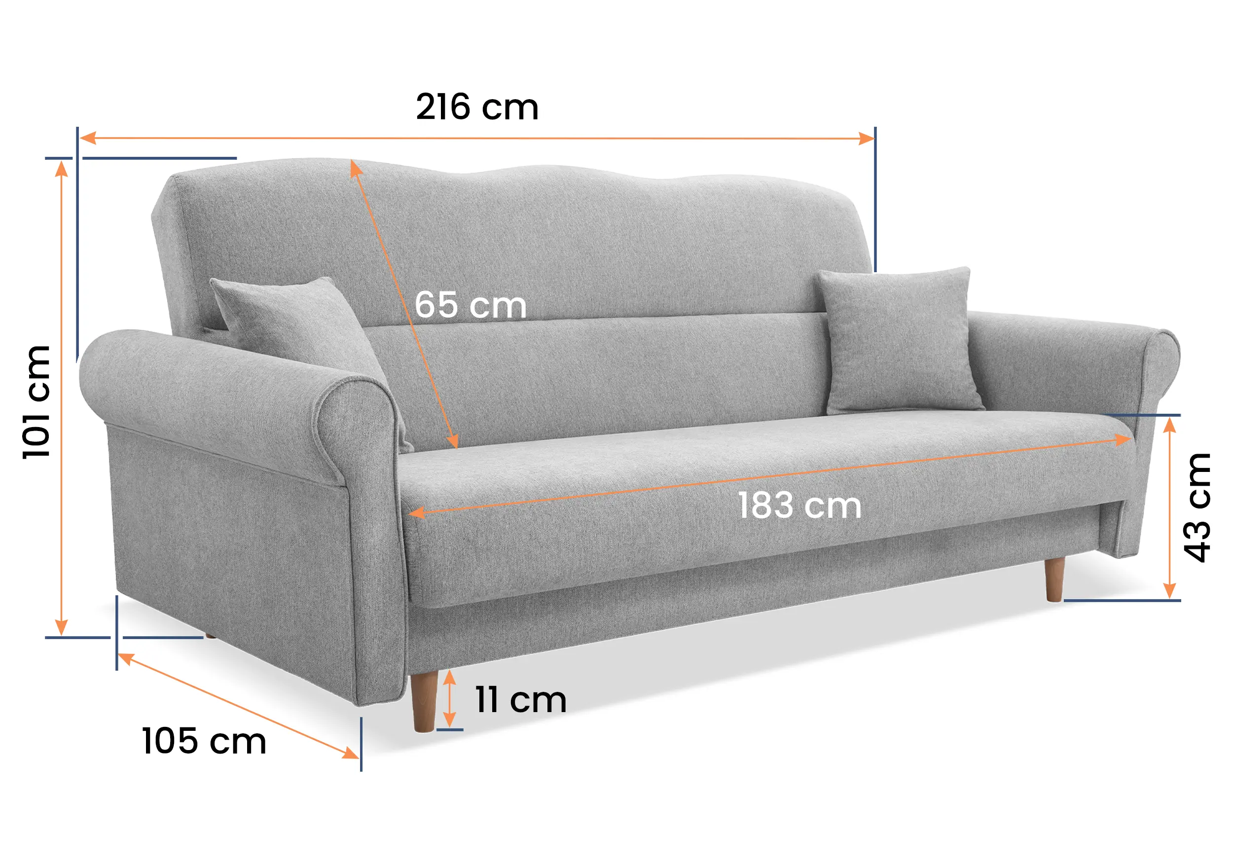 Dīvāns Loft 3 - Image 3