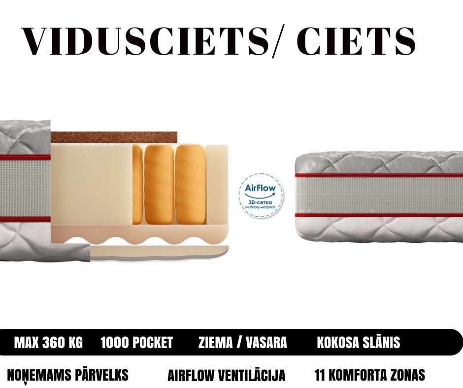 Gulta Prima - Image 8