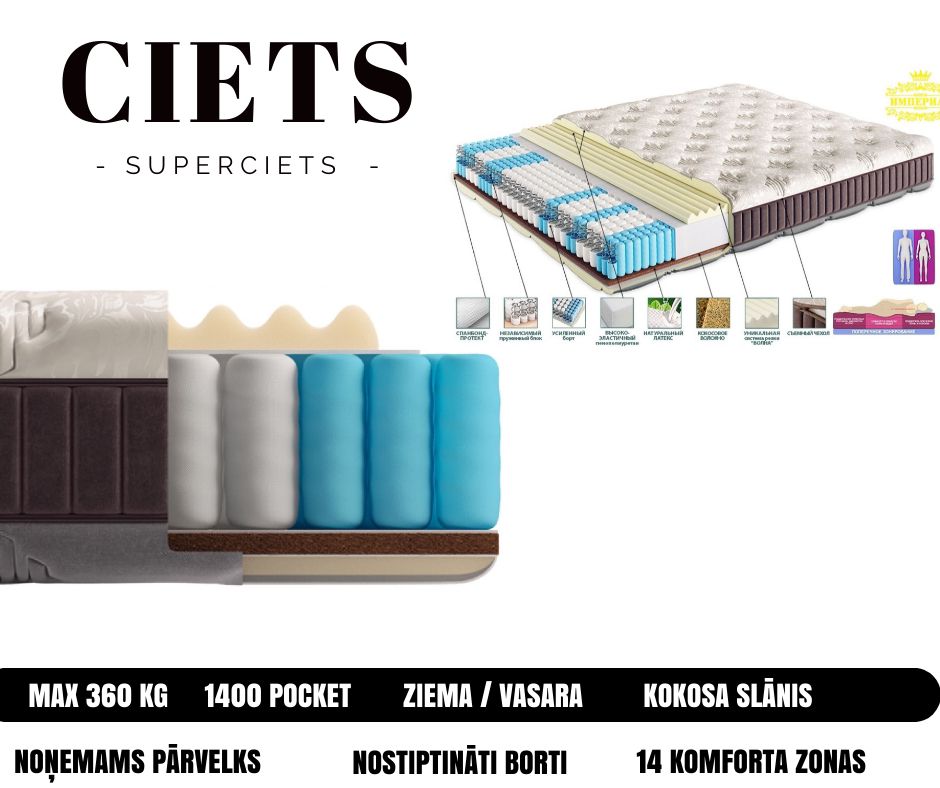 Gulta Prima - Image 9