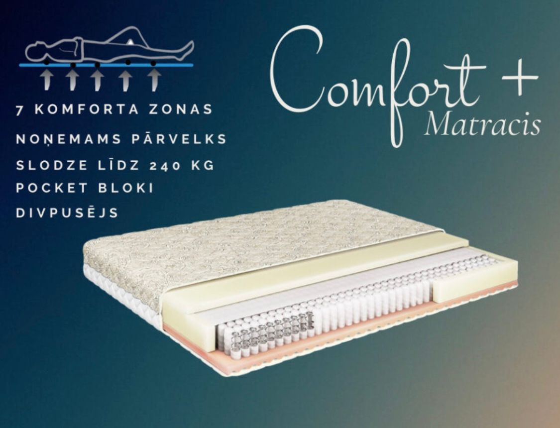 Gulta Prima - Image 10